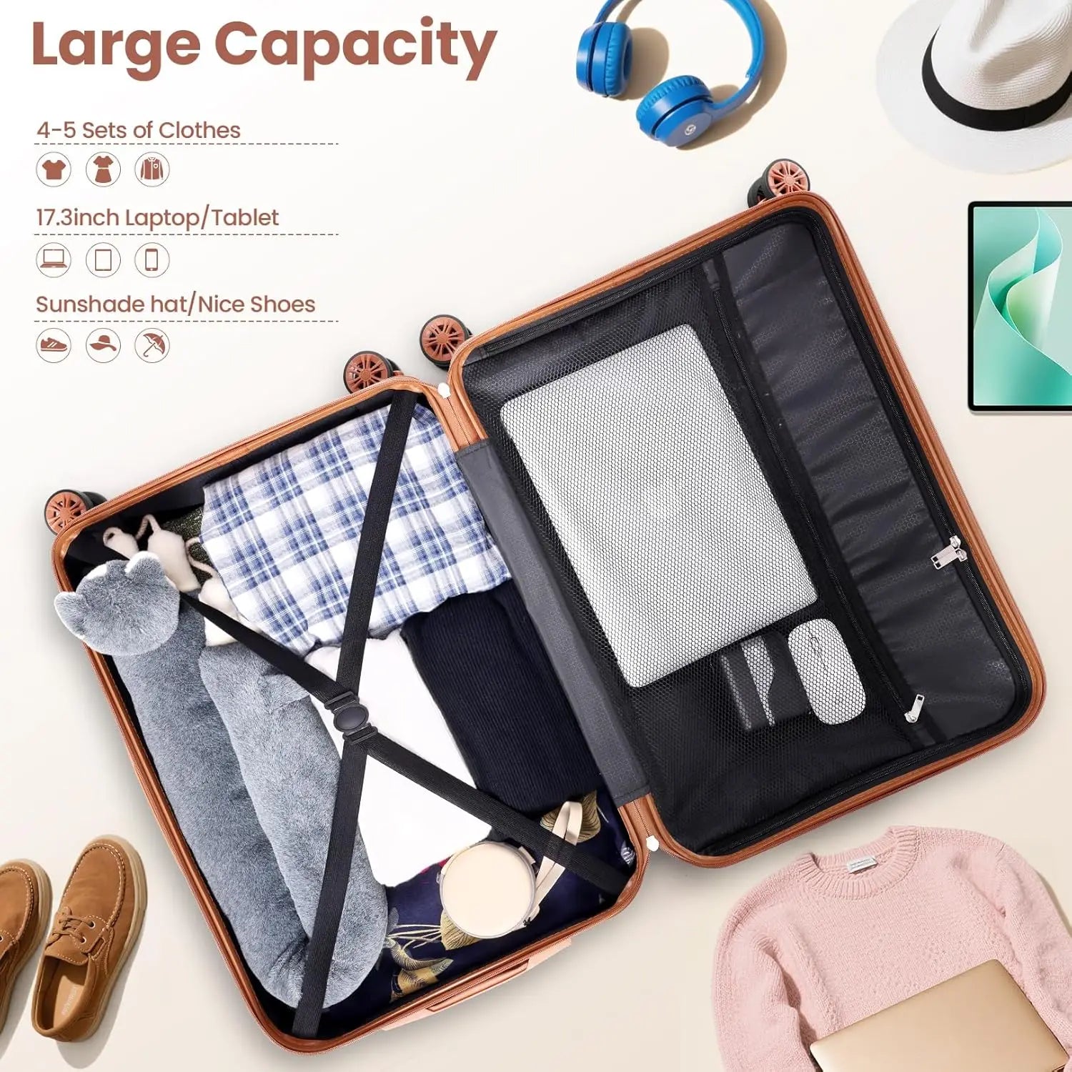 6 Piece Luggage Set Carry On ABS+PC Hard Shell Suitcase Travel Packing Box With Spinner Wheels & TSA Lock For Business Trip