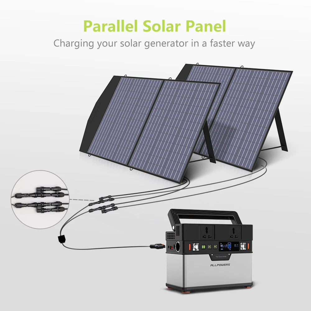 ALLPOWERS Foldable and Portable Solar Panel 100 / 200W Solar Battery Charger，Outdoor Emergency Backup Power for Powerstation etc