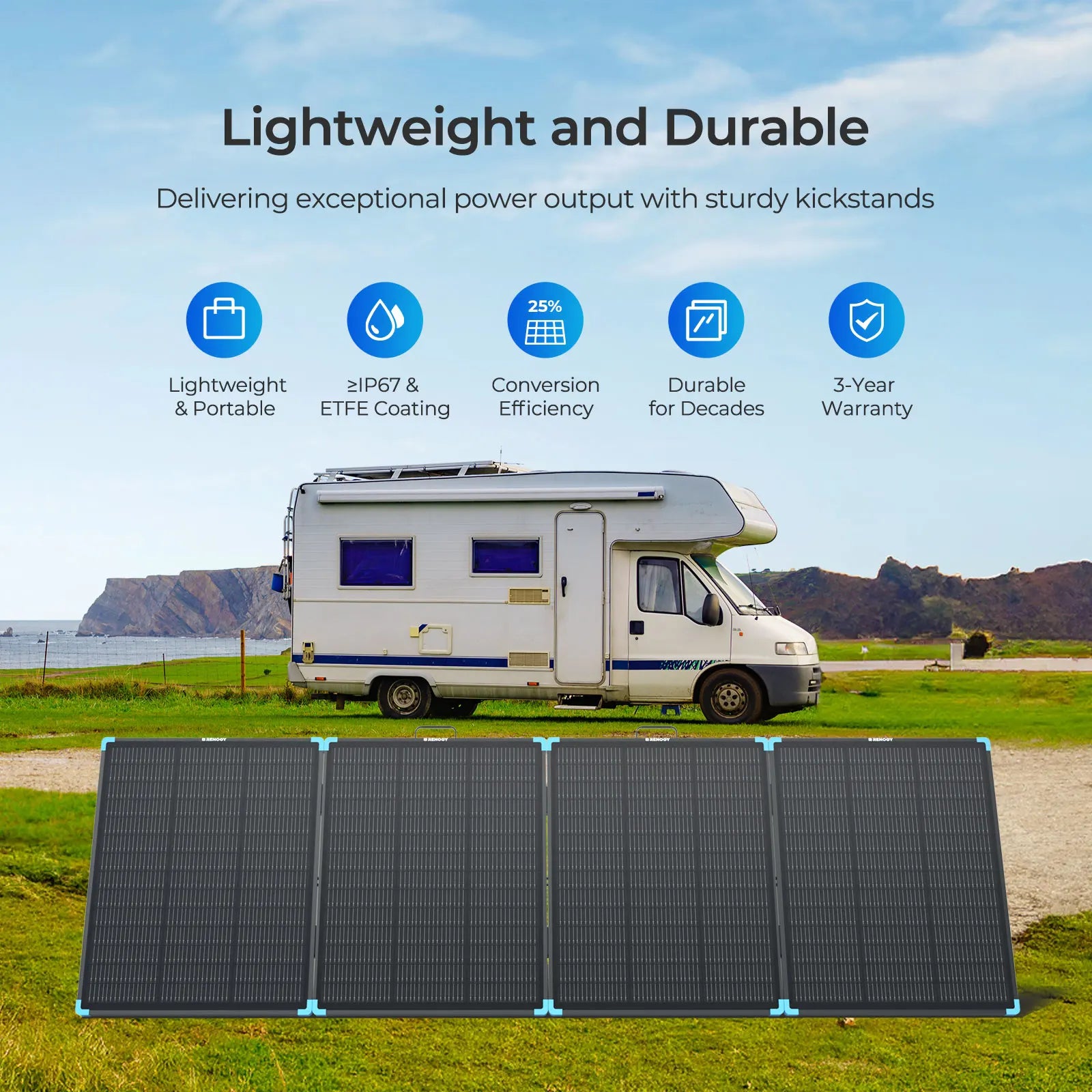 Renogy Solar Panels, 300W Portable Lightweight Solar Suitcase, N-Type 25% High Efficiency Foldable Solar Panel
