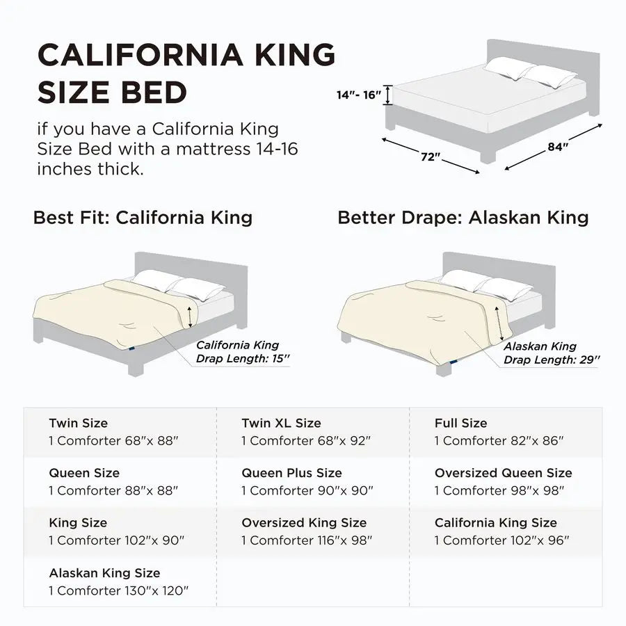 Comforter Duvet Insert Quilted Comforters Cal King Size, All Season Duvet, GentleSoft Down Alternative Bedding, with 8 Tabs, Gif