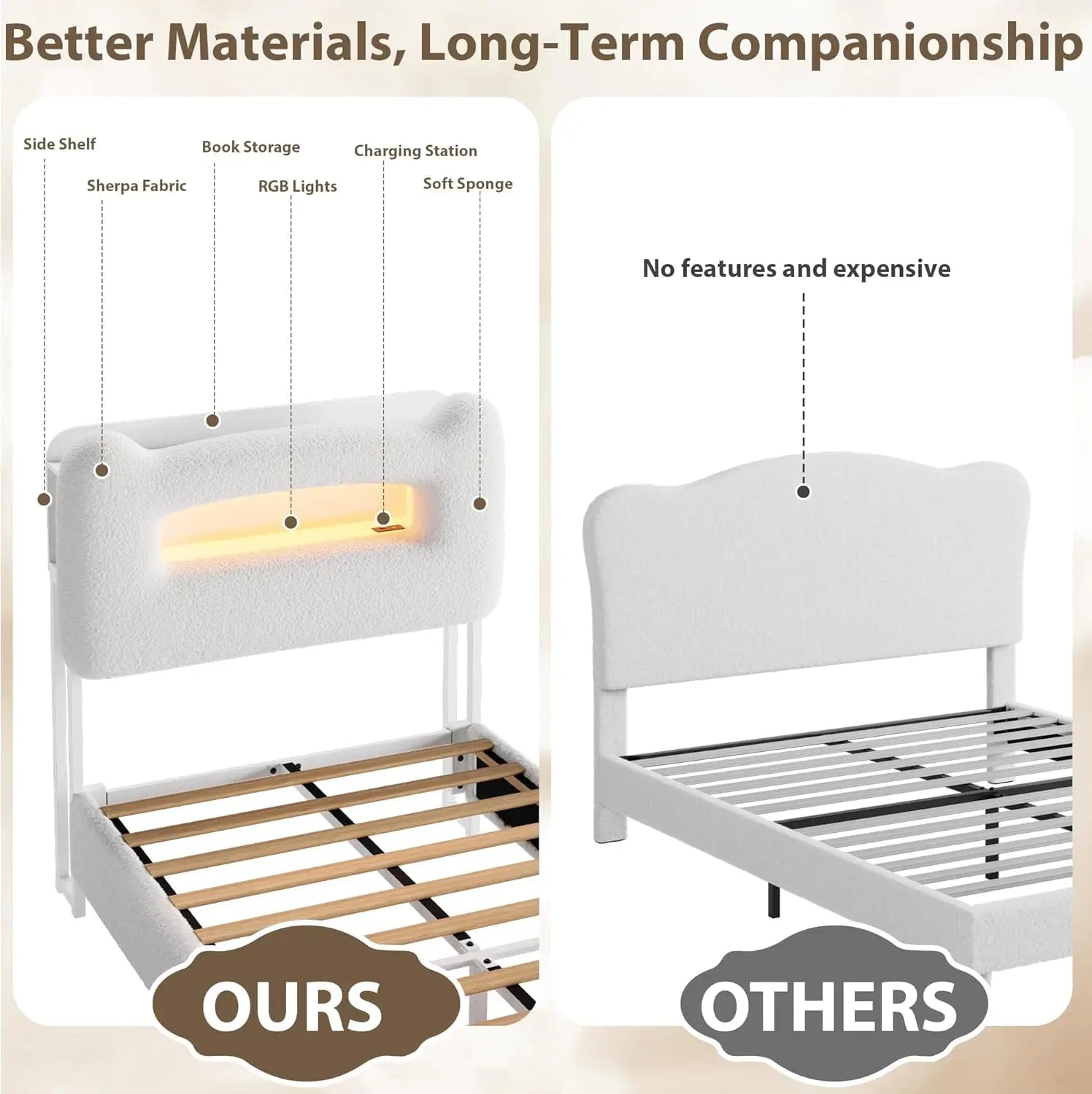 Upholstered Full Bed Frame with 2-Tier Storage Headboard, LED Platform Bed with Charging Station and Drawer for Kids/Girls/Boys,