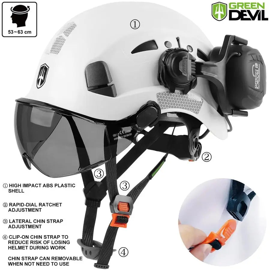 Hard Hat Safety Helmet with Visor and Bluetooth Ear Muffs Full Protection Vented Work Hardhat ANSI Z89.1 Cascos De Construccion
