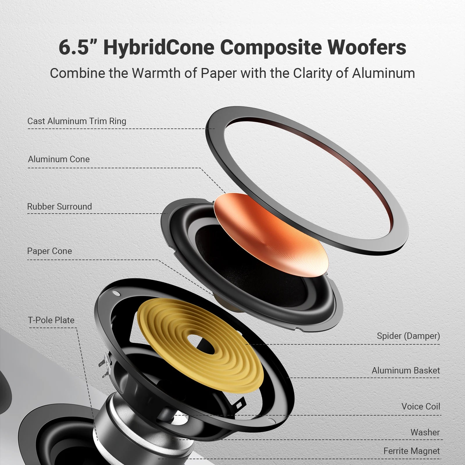 Fosi Audio SP601 Passive Bookshelf Speaker Wooden 160W Studio Monitor Speakers For TV Computer Desktop Hifi Home Theater