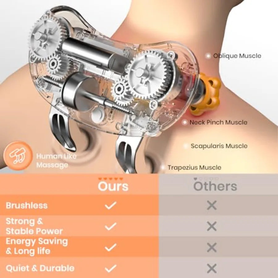 2025 NEW Shiatsu Neck Massager with Heat Brushless Design for Pain Relief and Deep Tissue Therapy 3 Adjustable Modes for Relaxi