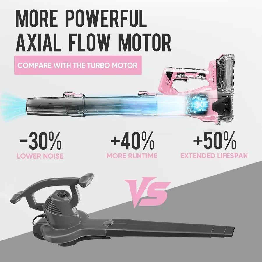 Cordless Leaf Blower with 2 Batteries and Charger for Efficient Lawn Care Patio and Garden Cleaning Lightweight Handheld Electr