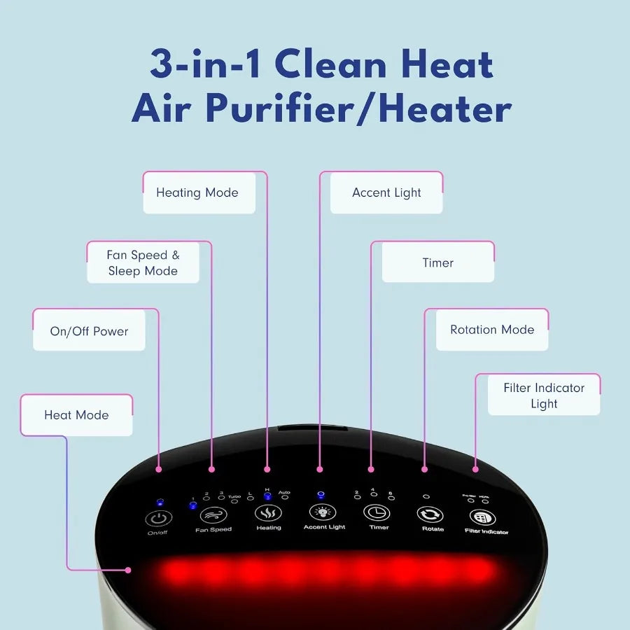 3-in-1 LP500 Clean Heat Air Purifier Electric Heater Oscillating Portable Heater with Dual Heat Settings and Advanced Air Filtr