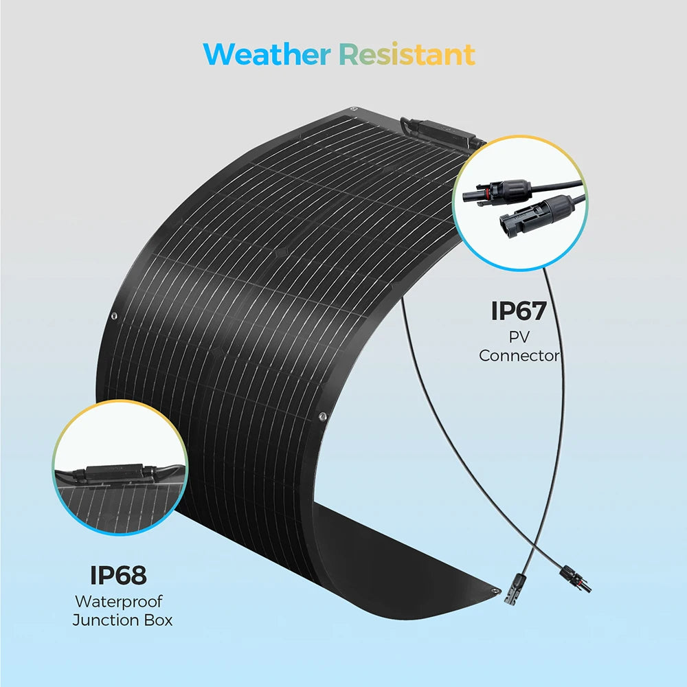 Flexible solar panel Battery Charger Size 105cmx40cm ,1pcs -10 pcs 80W, 160W 240w 360W 400W - 800W Different combinations module