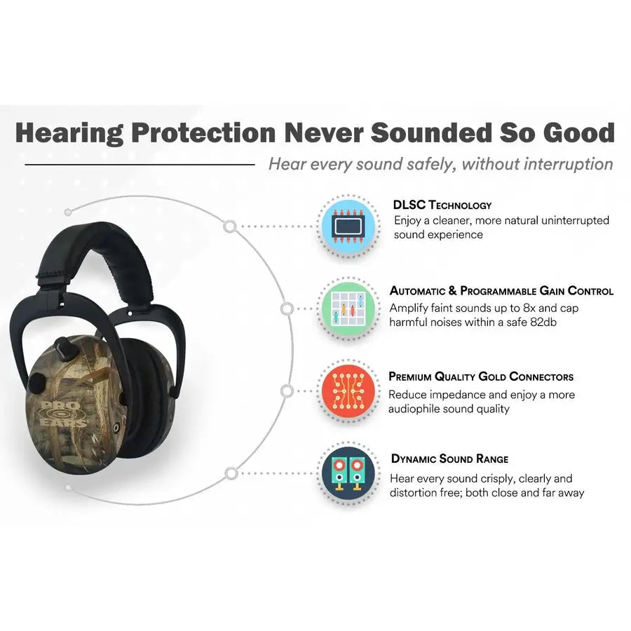 Ears Stalker Gold Electronic Hearing Protection and Amplification Earmuffs