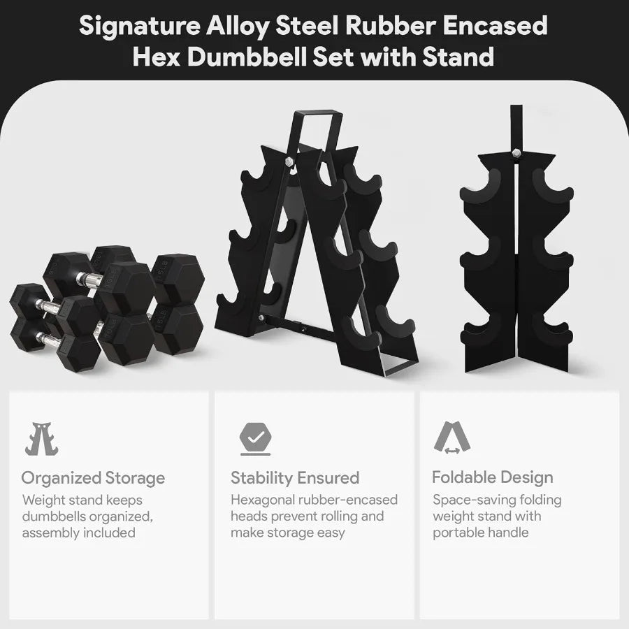 Premium Rubber Encased Hex Dumbbell Sets for Home Gym and Fitness Training 46LBS Set 60LBS Set 100LBS Set with Durable Rubber C