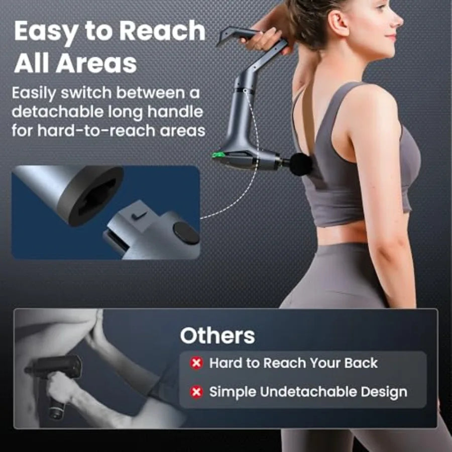 3-in-1 Massage Gun Deep Tissue with Muscle Massager Belt and Extended Handle Handheld Percussion Device for Muscle Neck Back Pa
