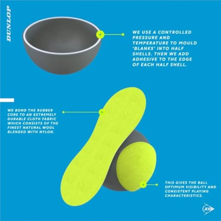 DUNLOP ATP Extra Duty Tennis Balls Case for Professional Use Durable Rubber Yellow Balls High Performance