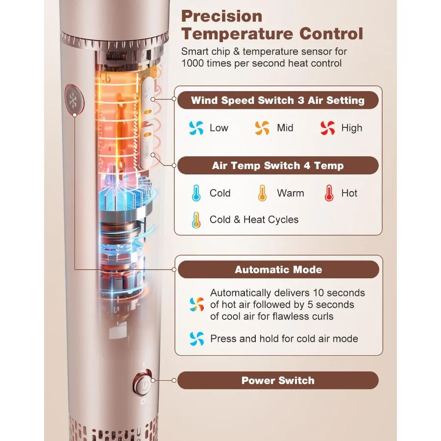 7 in 1 High-Speed Hair Styler Dryer Brush 110 000 RPM with Negative Ions for Frizz-Free Styling Fast Drying Curling Volumizing