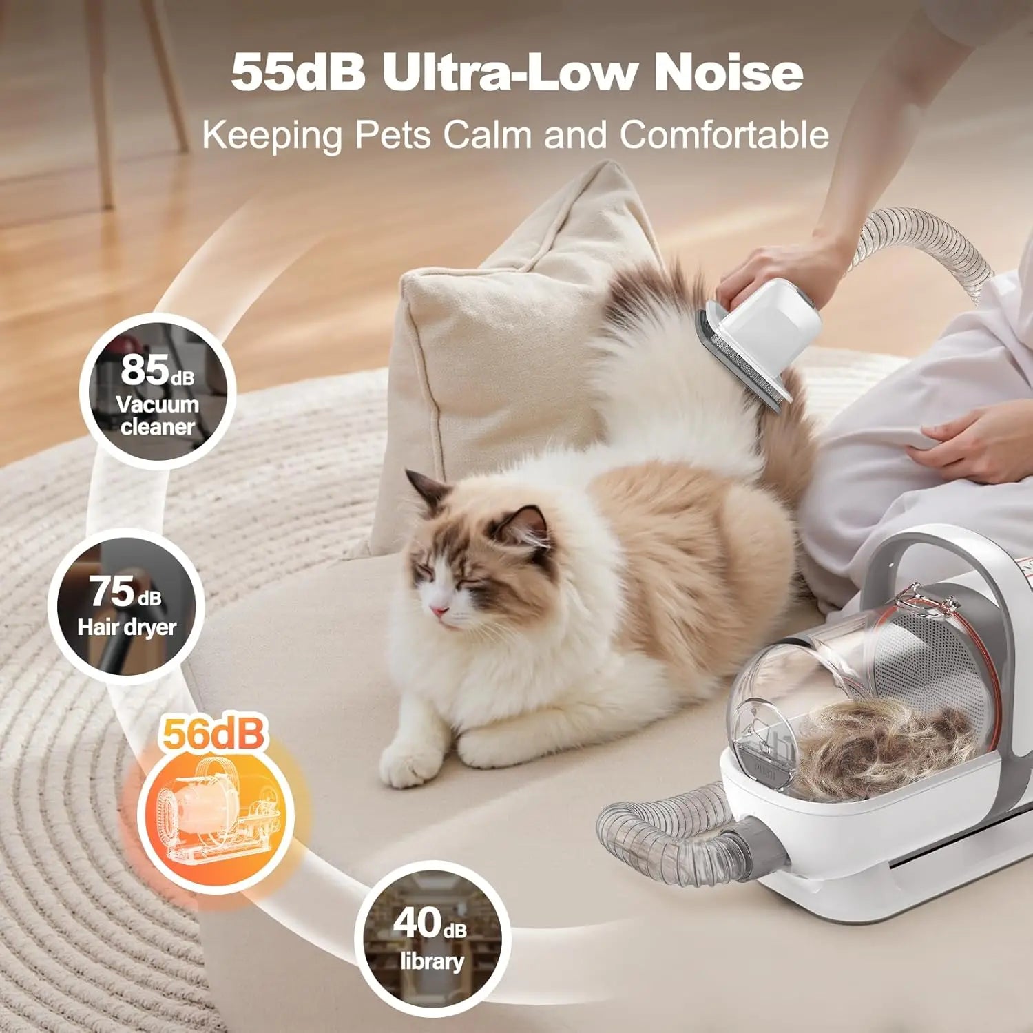 6-in-1 Pet Grooming Kit with Vacuum, Clipper & Nail Grinder, Low Noise Hair Remover for Dogs and Cats, 1.5L Dust Cup