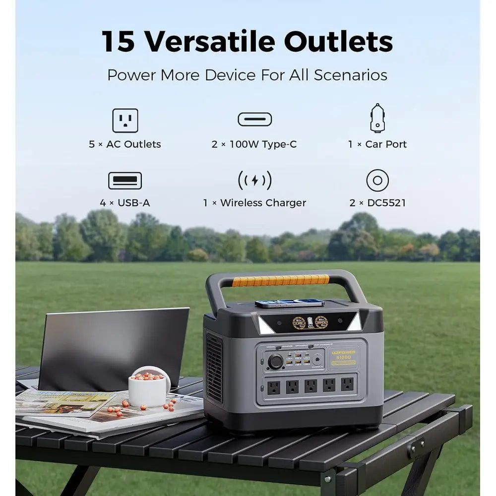 S1200 1190Wh Solar Generator Kit | 1200W Power Station + 120W Solar Panel | Portable Power for Home Backup, RV & Outdoor