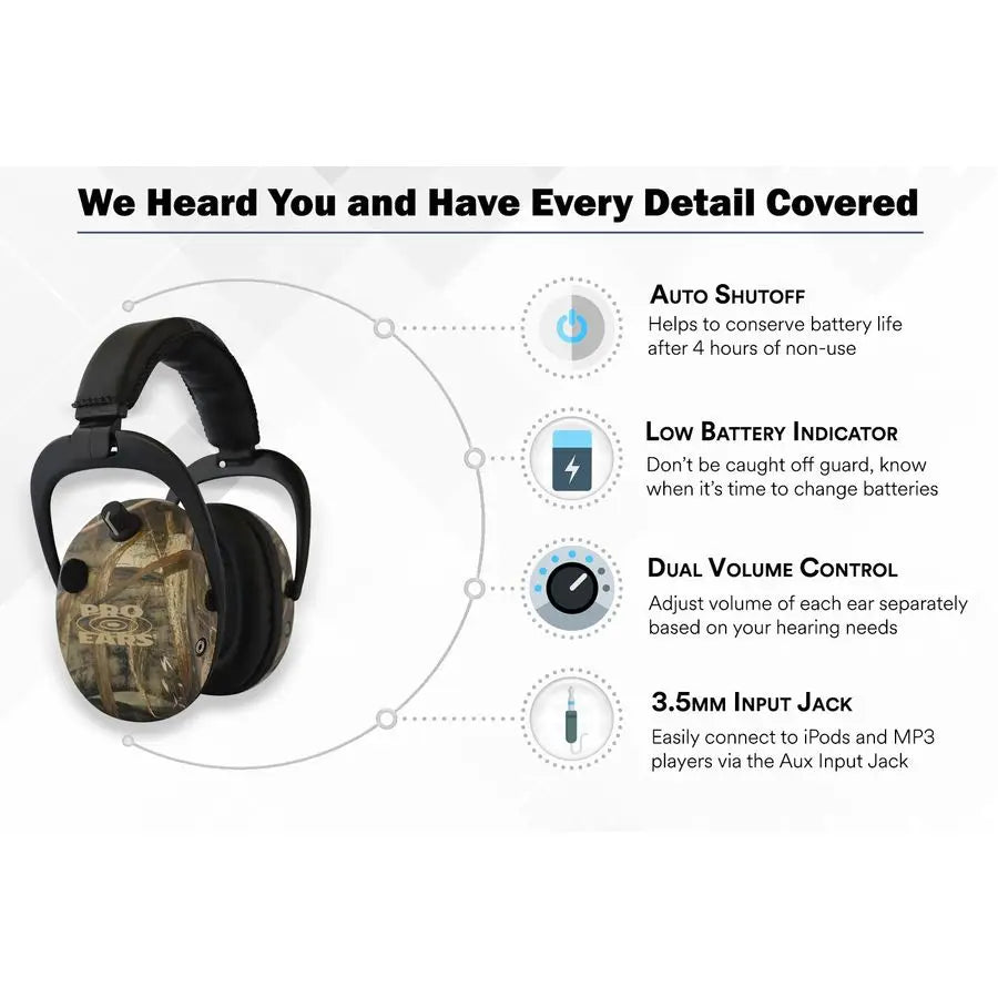 Ears Stalker Gold Electronic Hearing Protection and Amplification Earmuffs