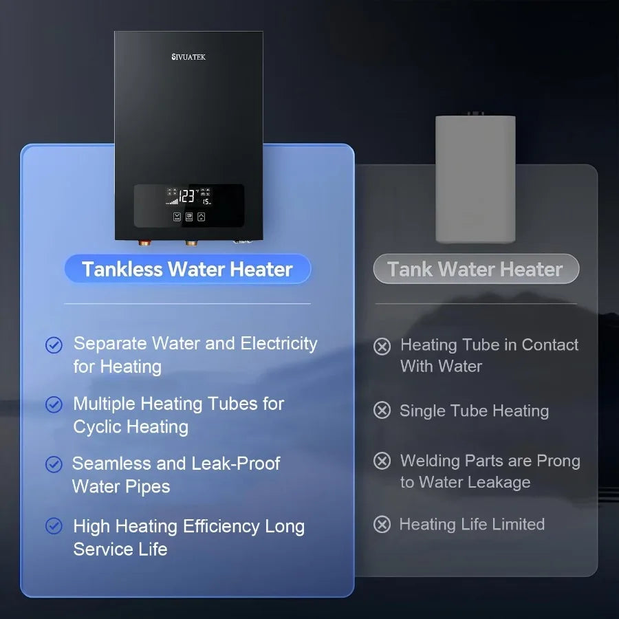 Electric Tankless Water Heater 14kW 240V - On-Demand Hot Water for Whole House - ETL Certified Self Modulating - Compact Design