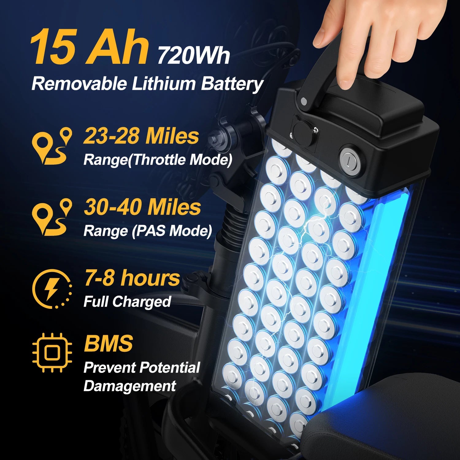 14" Mini Folding Electric Motorcycles E Bike for Adults, 450W Peak Motor Ebike 20Mph 10.4AH 15AH Adults Electric Bicycle