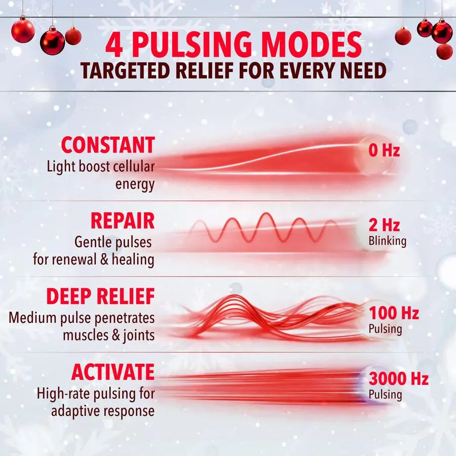 RED Knee Massager with Heat and Red Light Therapy, Knee Brace with 5 Intensity Levels, 52 Red amp Infrared Lights, Cordless, Adj