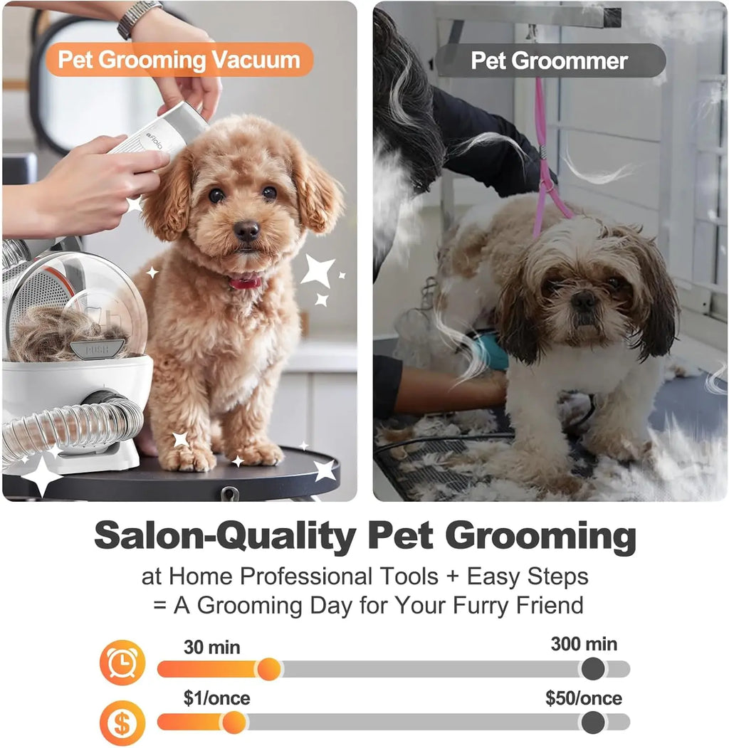 6-in-1 Pet Grooming Kit with Vacuum, Clipper & Nail Grinder, Low Noise Hair Remover for Dogs and Cats, 1.5L Dust Cup