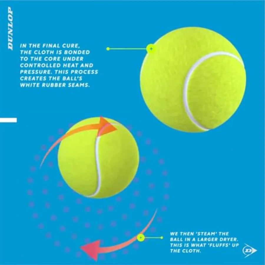DUNLOP ATP Extra Duty Tennis Balls Case for Professional Use Durable Rubber Yellow Balls High Performance