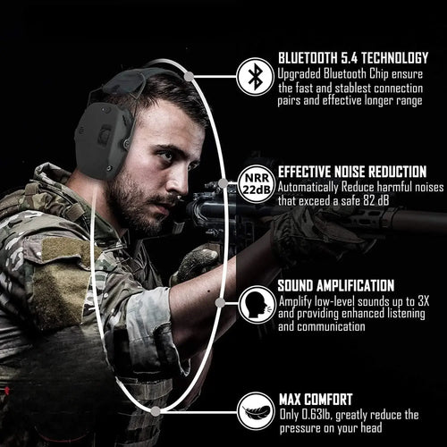 030 2 Pack Bluetooth 5.4 Electronic Shooting Ear Protection Earmuffs with Foam Ear Pads-Black