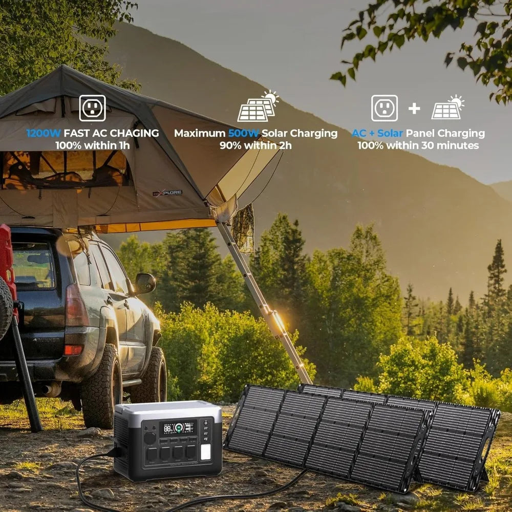 P1000 Plus 1800W/1024Wh Power Station with 100W Solar Panel, 1200W Fast Charging, Solar Generator with 4 AC Outlets (3600W Peak)