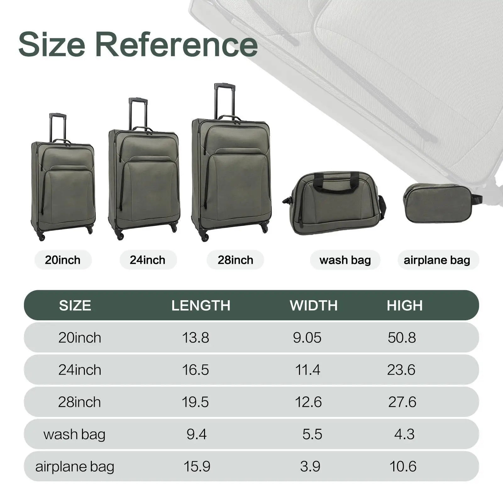 Softside Expandable Suitcase Set 5-piece Lightweight Rolling Luggage for Family Holidays and Business Trips