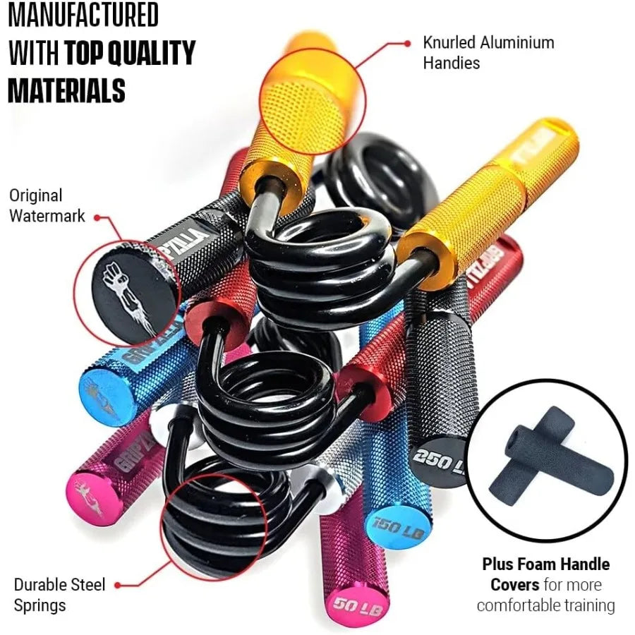 Grip Strength Trainer 50-300lb, Hand Gripper Strengthener Workout Kit,Metal No Slip Heavy Duty Hand Strengthening Device, Forear