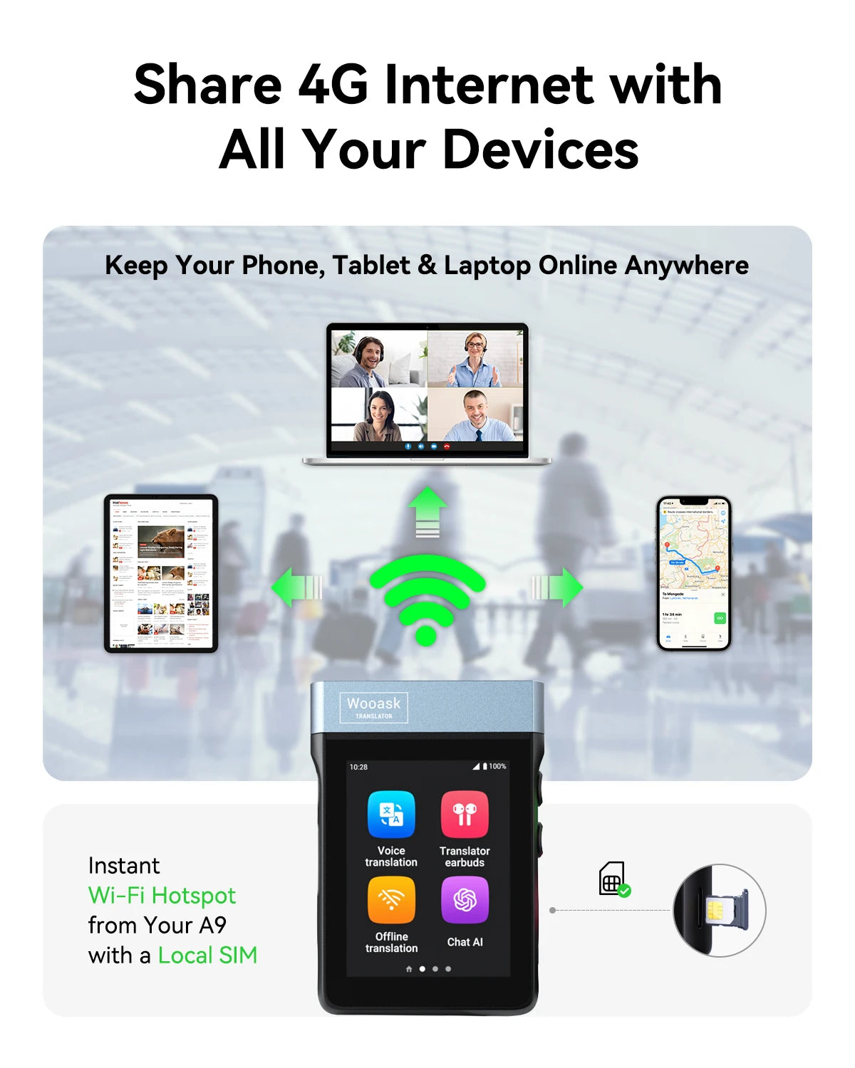 Wooask [A9] 4G+WiFi AI Translator Earbuds, Real-Time Translation Device , ChatGPT Empowered, No App Needed for Travel & Business