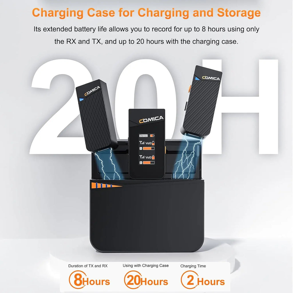 Vimo C3 Wireless Lavalier Mic - Noise Cancelling, Mute, Gain Adjust for iPhone, Android, DSLR, Vlogging