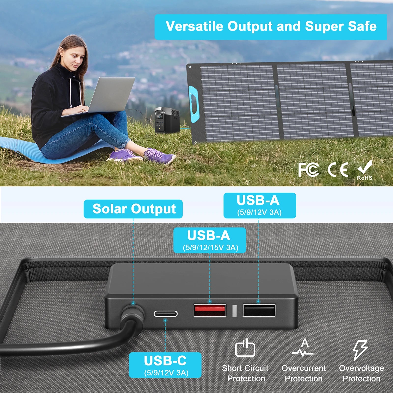 E-POWO 220W Portable Solar Panel for Power Station, Hurricane Preparedness Items, 26V Solar Charger with Solar Cable for Camping