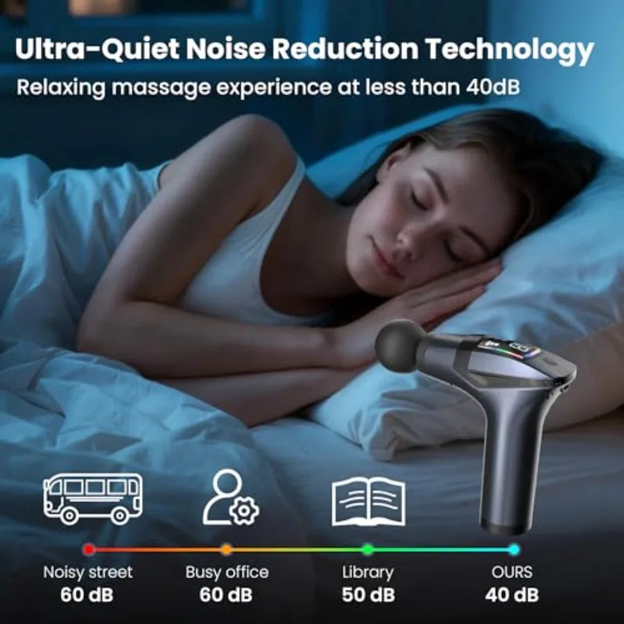 3-in-1 Massage Gun Deep Tissue with Muscle Massager Belt and Extended Handle Handheld Percussion Device for Muscle Neck Back Pa