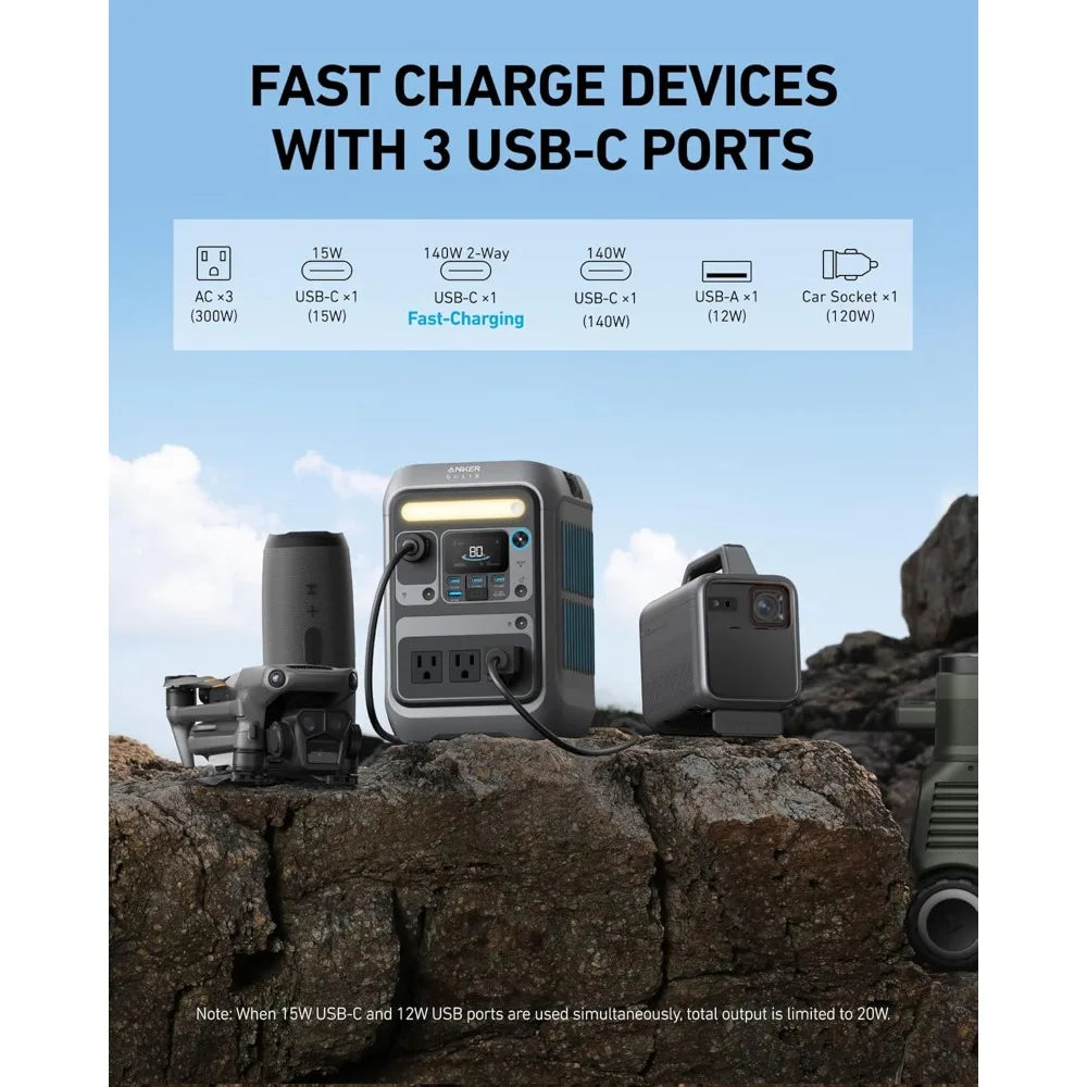 Solar Generator SOLIX C300 with 60W Solar Panel, 288Wh Portable Power Station, 300W (600W Surge), LiFePO4 Battery, 140W Tw