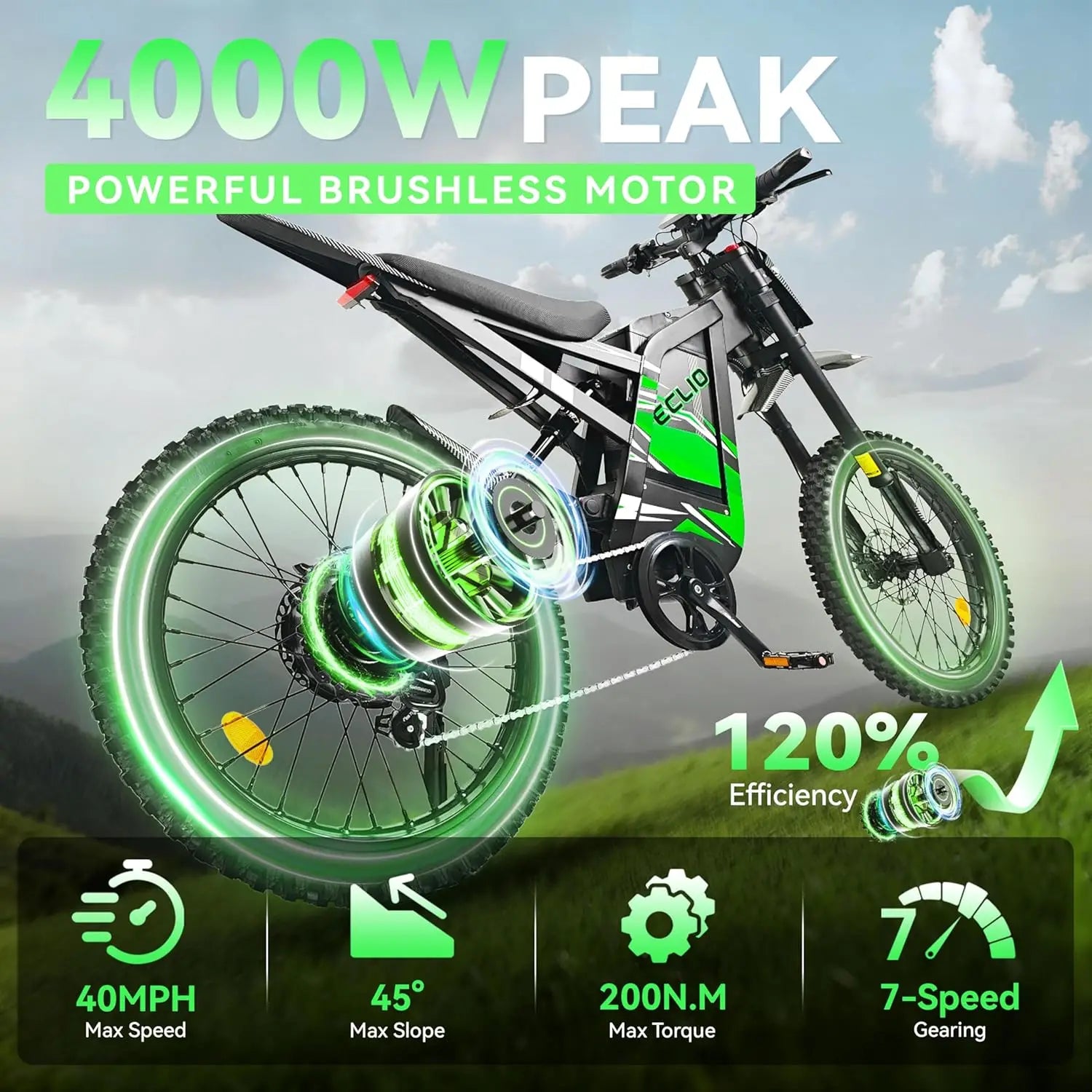 Electric Bike for Adults, Peak-4000W, Max 40MPH and 70Miles Electric Motorcycle,19" Fat Tire Dirt Bike
