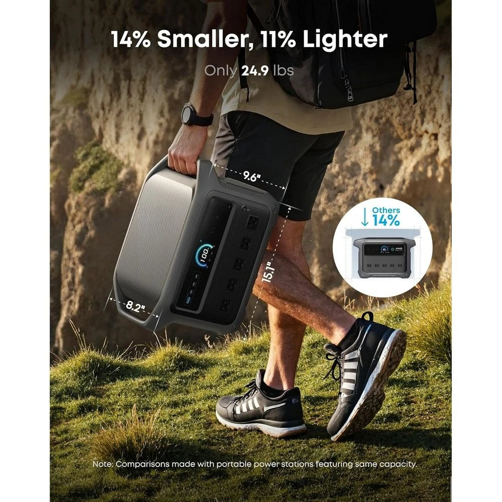 SOLIX C1000 Gen 2 2000W Portable Power Station Solar Generator with 1024Wh LiFePO4 Battery Full Charge in 49 Min Peak 3000W