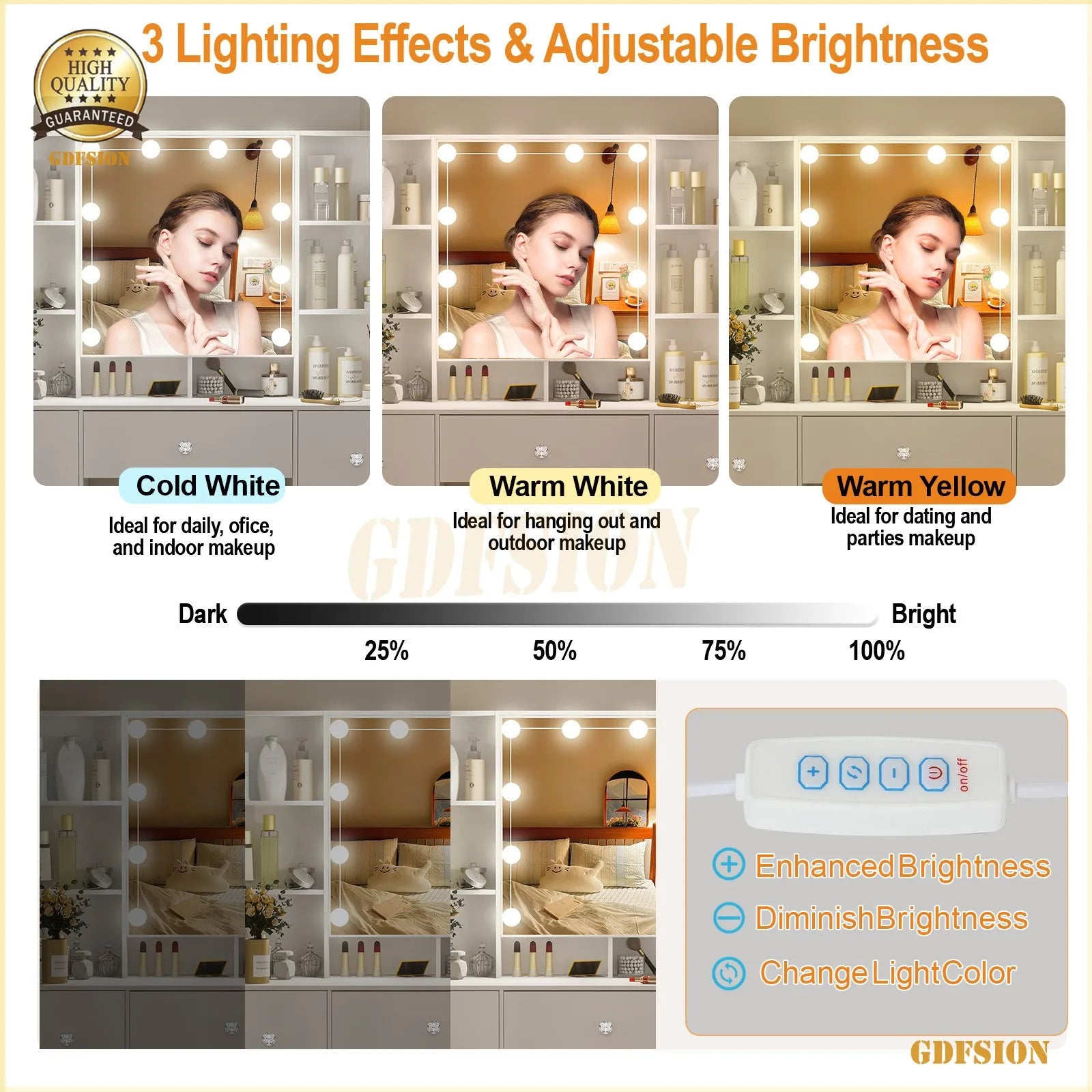 Vanity Set with 10 LED Lighted Mirror Makeup Dressing Table Dresser Desk