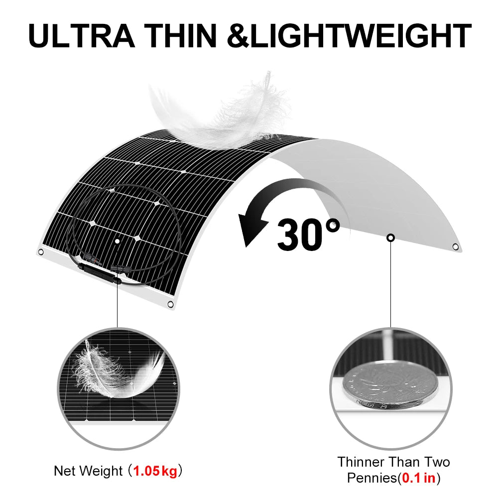 Dokio 18V 100W Flexible Monocrystalline Silicon Solar Panel Rechargeable 12V Battery Waterproof Solar Panel China