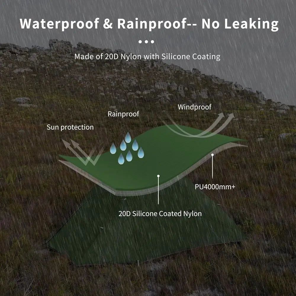 3-Person Lightweight Backpacking Tent for 3-Season Camping, Freestanding Dome Design with Waterproof Feature