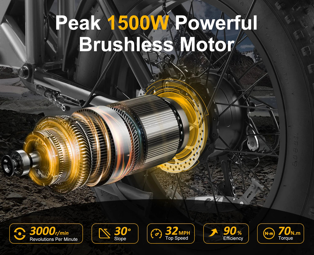 Vynxet Electric Dirt Bike 1500W 48V 18Ah Electric Motorcycle All Terrain Fat Tire