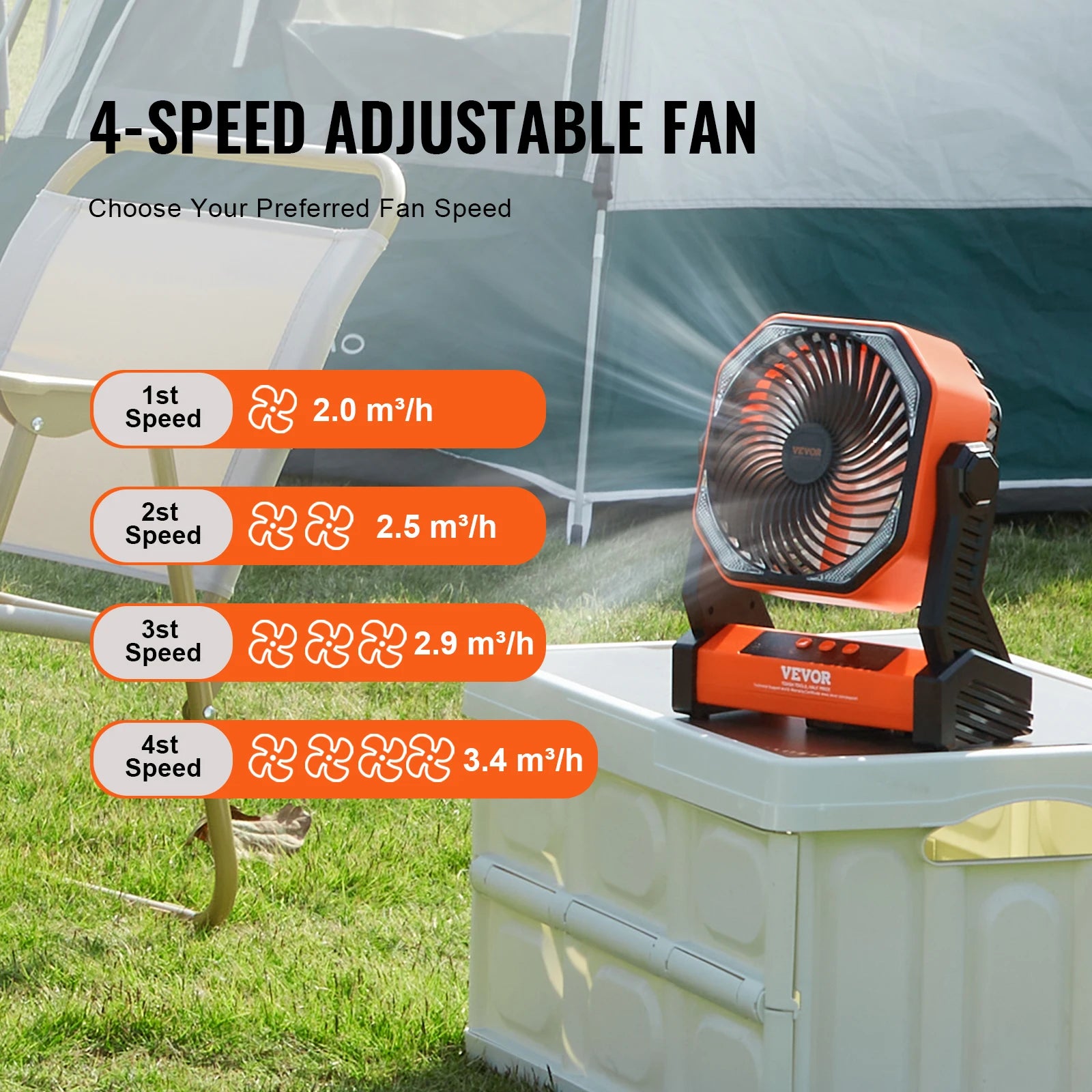 VEVOR Portable Fan Rechargeable  Battery Powered Fan with Battery Operated Fans for Travel Bedroom Home Camping Office