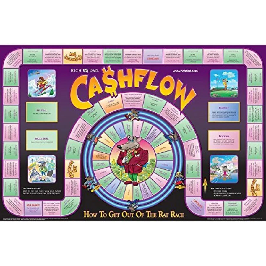 Rich Dad Cashflow 101 and 202 Board Game Bundle for Financial Education with Colorful Design and Durable Materials