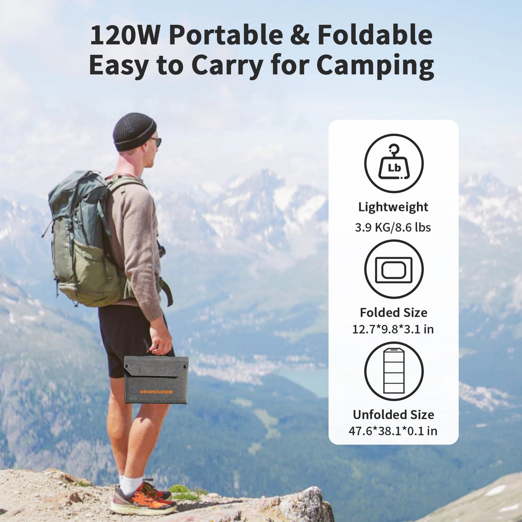 MHPOWOS 120W Foldable Solar Panel, Outdoor Emergency Backup Power Supply with USB-C/2xUSB-A/DC Outputs for Iphone Powerbank RV