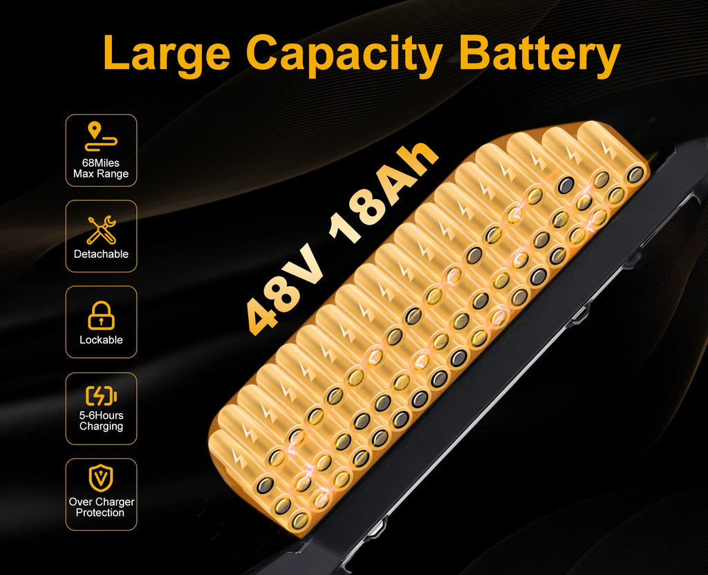 Vynxet Electric Dirt Bike 1500W 48V 18Ah Electric Motorcycle All Terrain Fat Tire