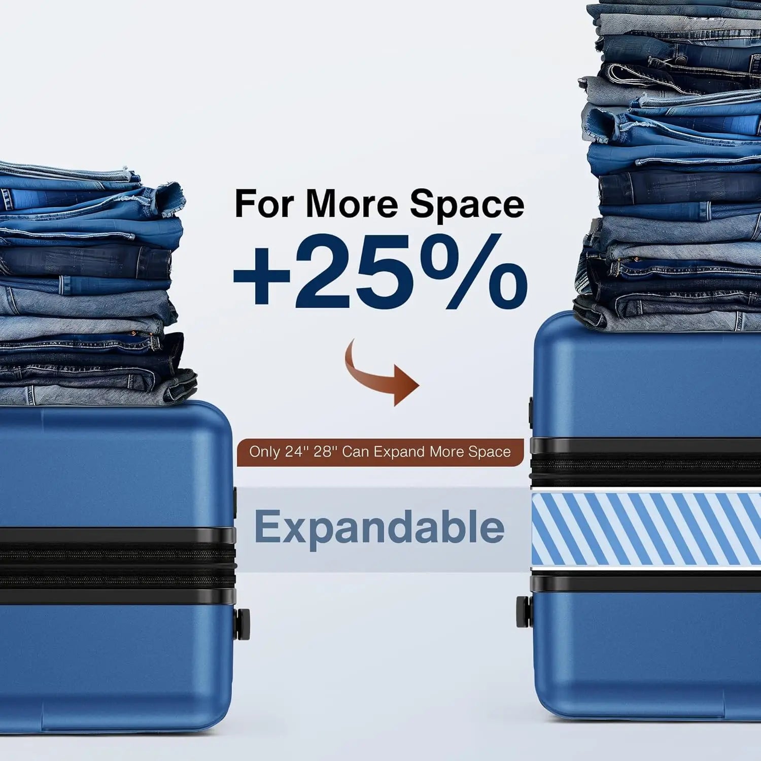 Luggage Sets 3 Piece Hardside Expandable Lightweight PC Suitcase Sets with Double Spinner Wheels TSA Lock, Sea Blue