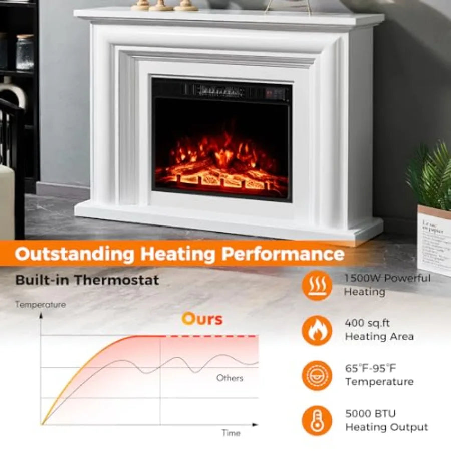 23 Electric Fireplace 5 000 BTU Fireplace Insert with Remote Control 3 Flame Colors Brightness Levels Recessed Fireplace Heater