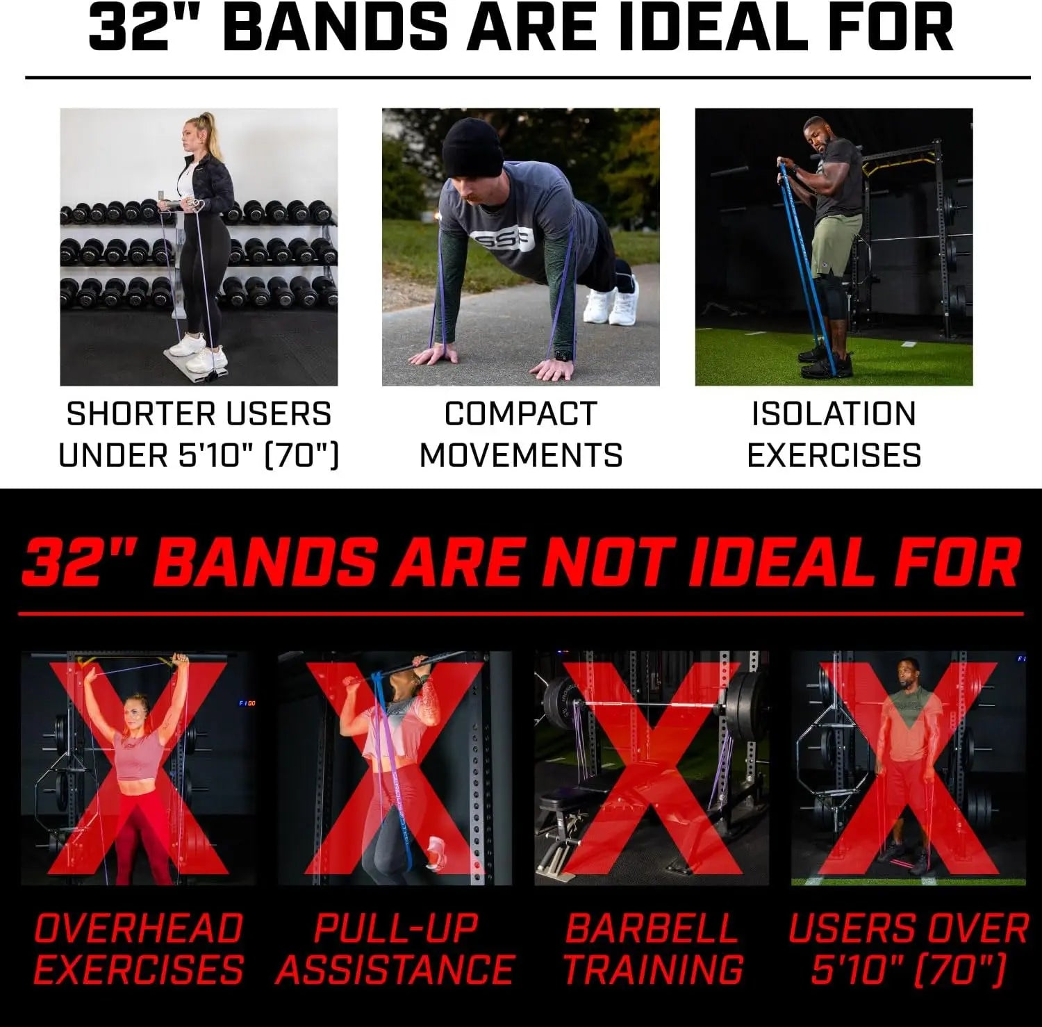 32" Portable Resistance Bands Set for Home Gym Workouts, Ideal for Users Under 5'10"