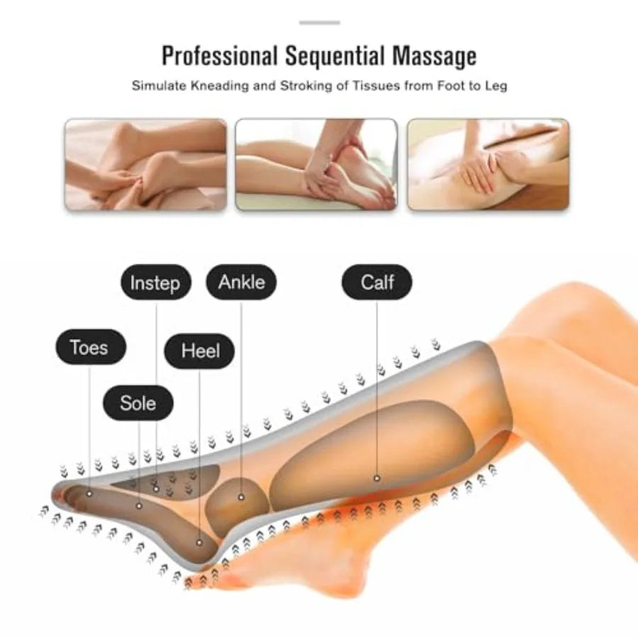 Air Compression Leg and Foot Massager for Enhanced Circulation and Pain Relief Ideal for Reducing Swelling and Edema with Adjus