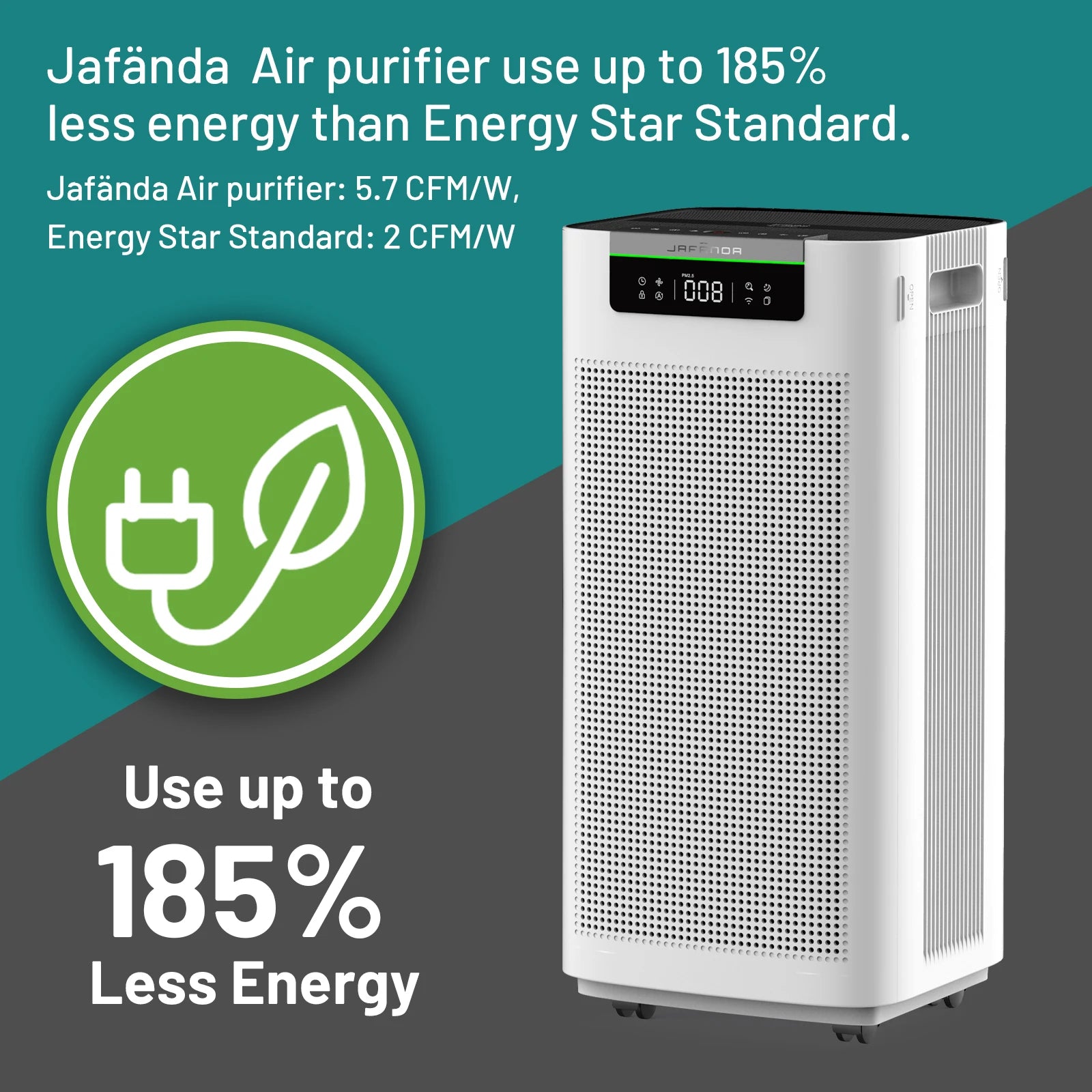 Jafända Air Purifier for Home Large Room 3800 ft², APP & Alexa, Ture HEPA Activated Carbon Air Filter, Smart HEPA Air Purifiers