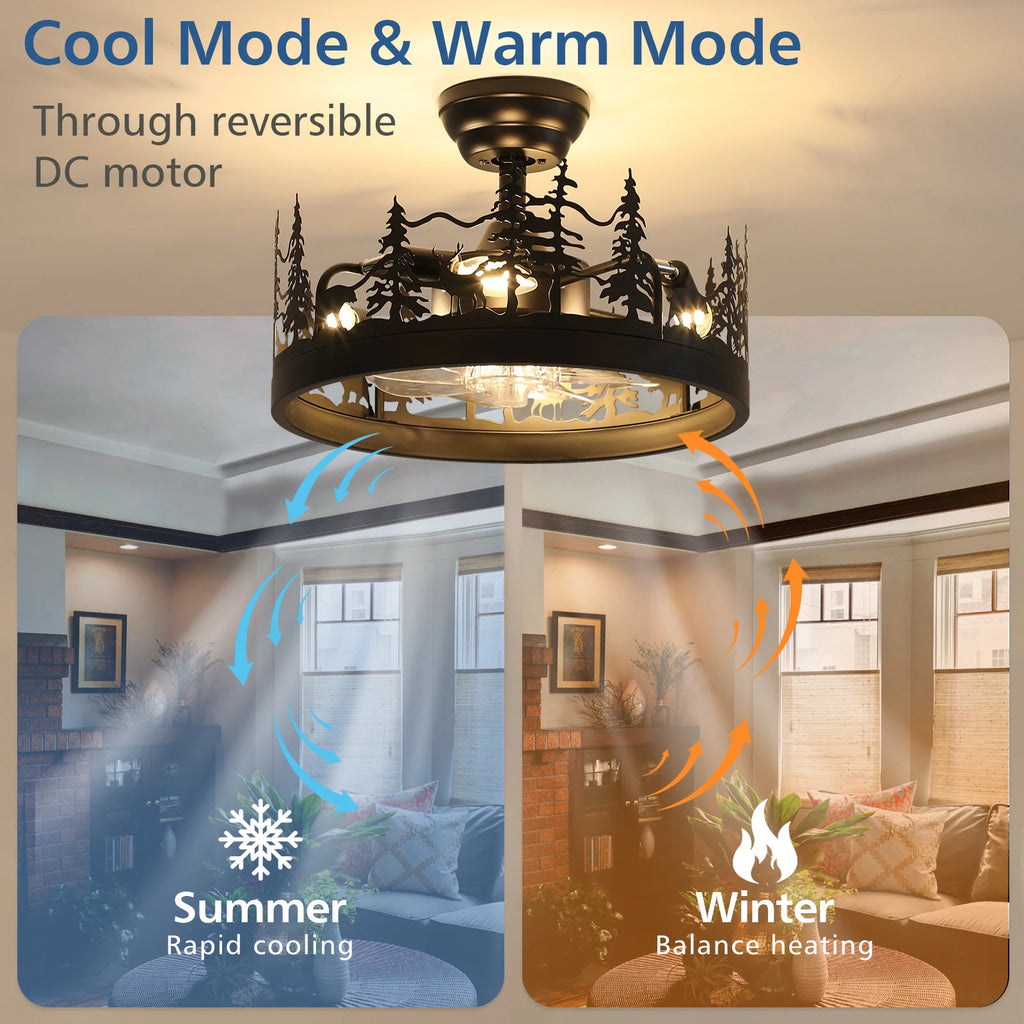 Rustic Ceiling Fan Light & Remote Control – Metal Frame & ABS Blades, Ideal For Living Rooms, Bedrooms & Kitchens