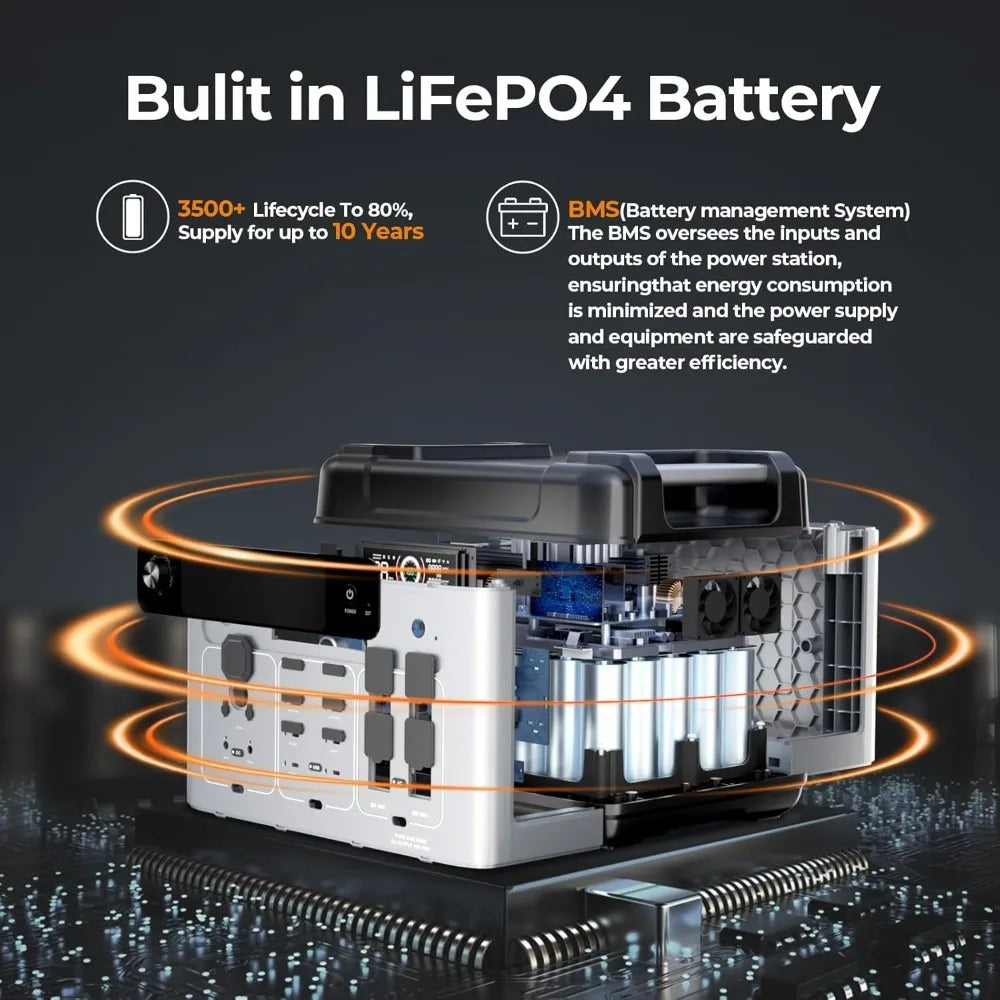 P2001 Plus 2400W Solar Generator with 200W Solar Panel, 2048Wh Solar power station, 1800W Fast Charging, Smart APP Charging